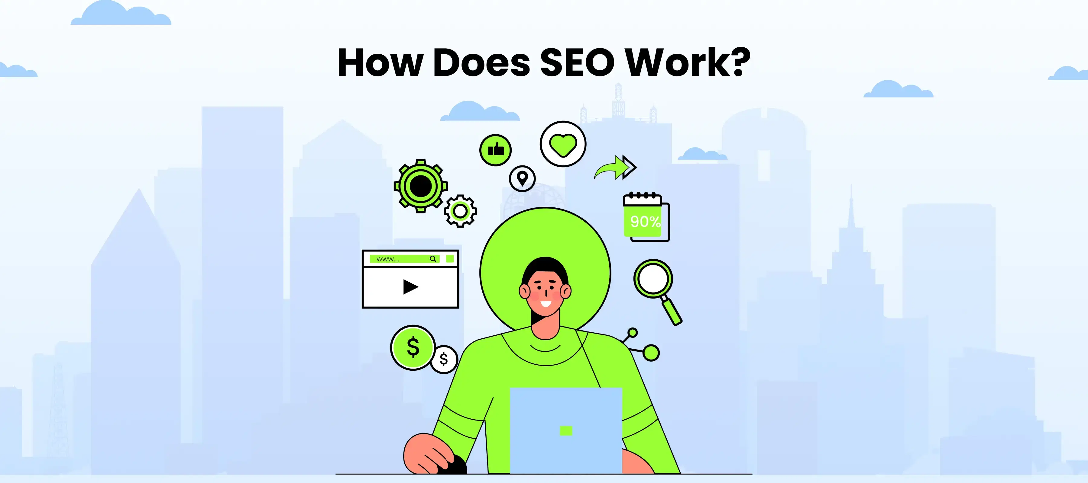 How Does SEO Work?